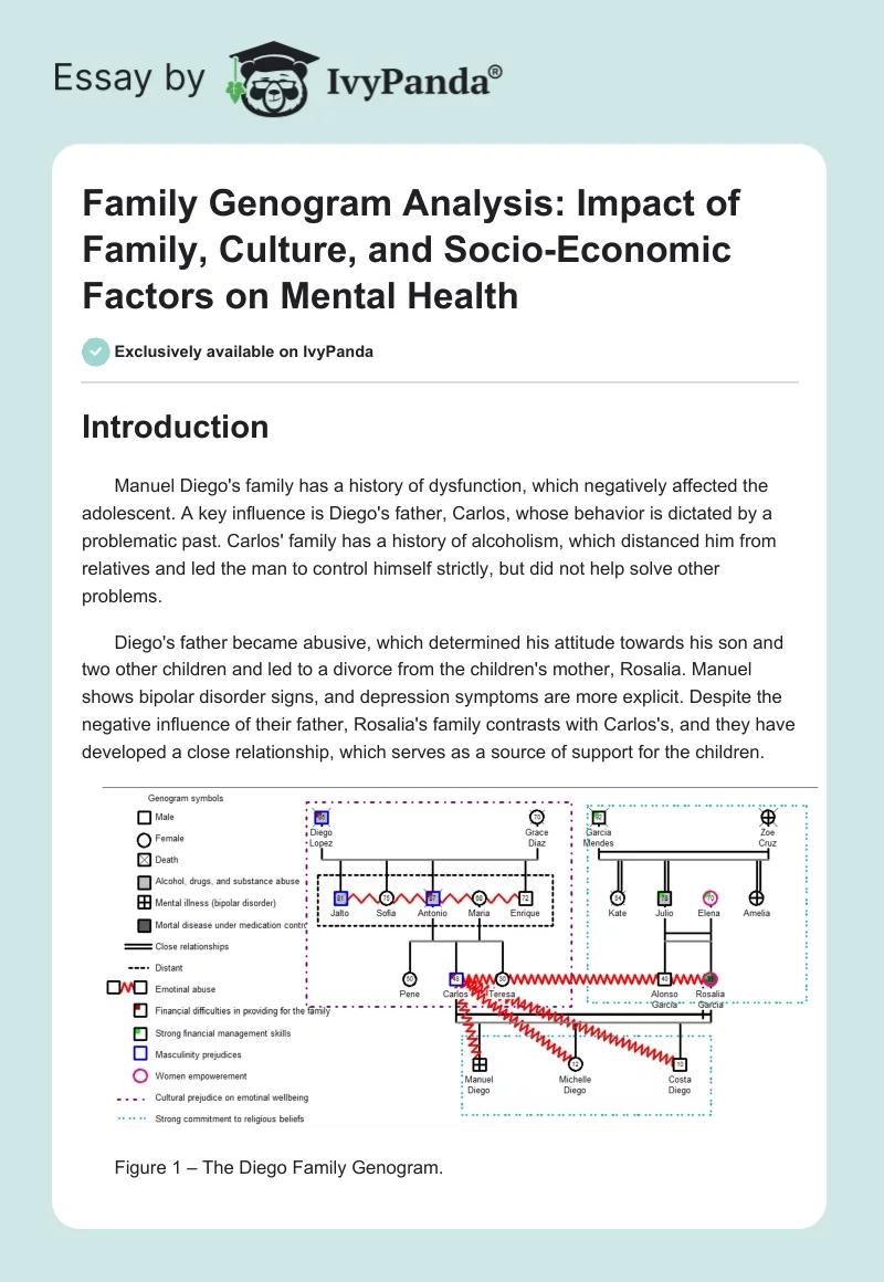 Family Genogram Analysis: Impact of Family, Culture, and Socio-Economic Factors on Mental Health. Page 1