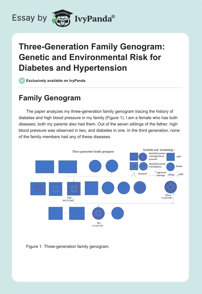 Three-Generation Family Genogram: Genetic and Environmental Risk for Diabetes and Hypertension. Page 1