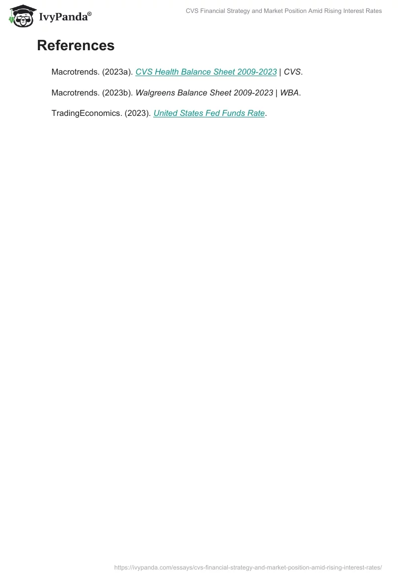CVS Financial Strategy and Market Position Amid Rising Interest Rates. Page 2