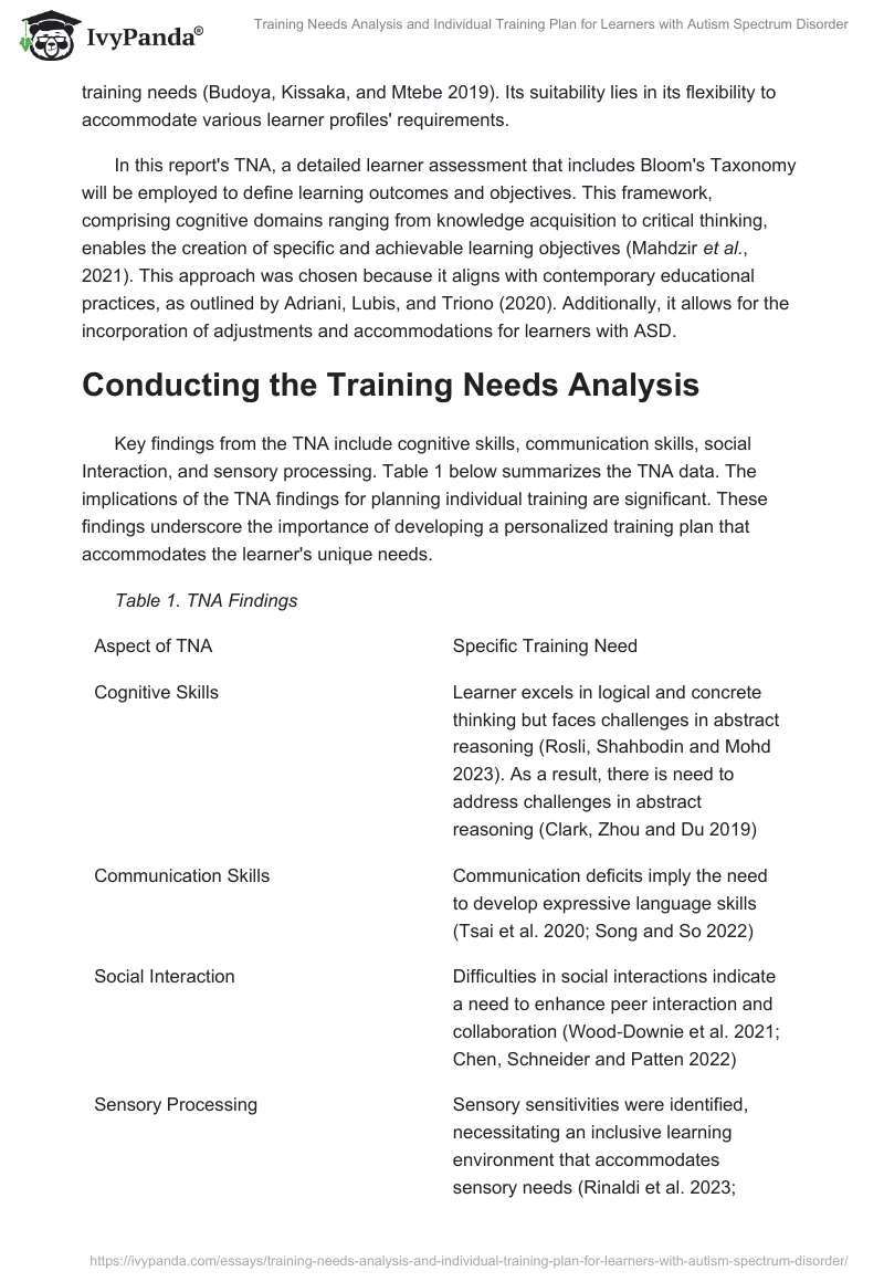 Training Needs Analysis and Individual Training Plan for Learners with Autism Spectrum Disorder. Page 2