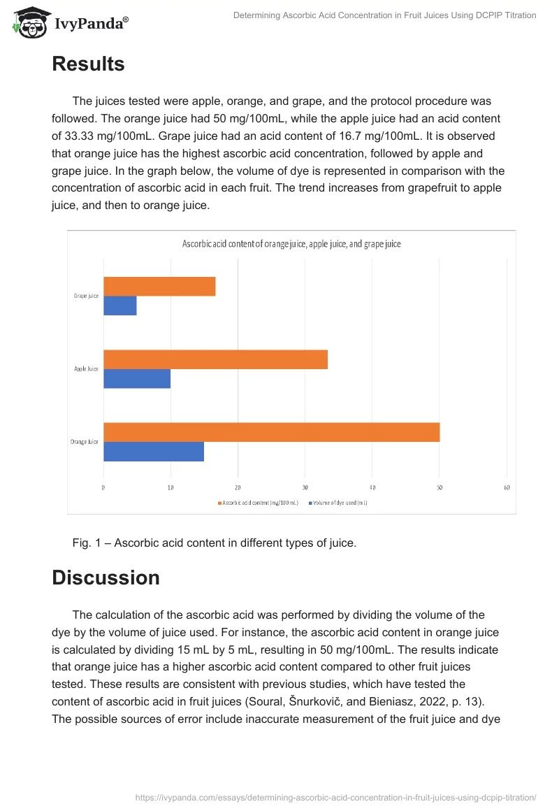 Determining Ascorbic Acid Concentration in Fruit Juices Using DCPIP Titration. Page 2