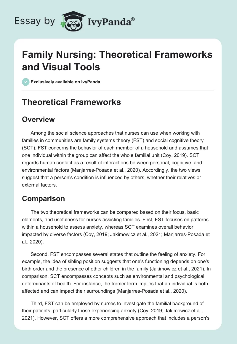 Family Nursing: Theoretical Frameworks and Visual Tools. Page 1