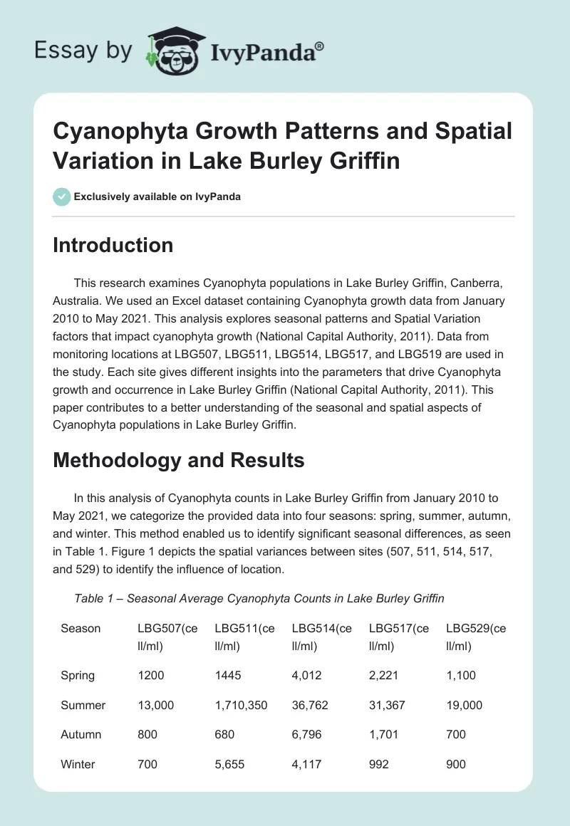 Cyanophyta Growth Patterns and Spatial Variation in Lake Burley Griffin. Page 1