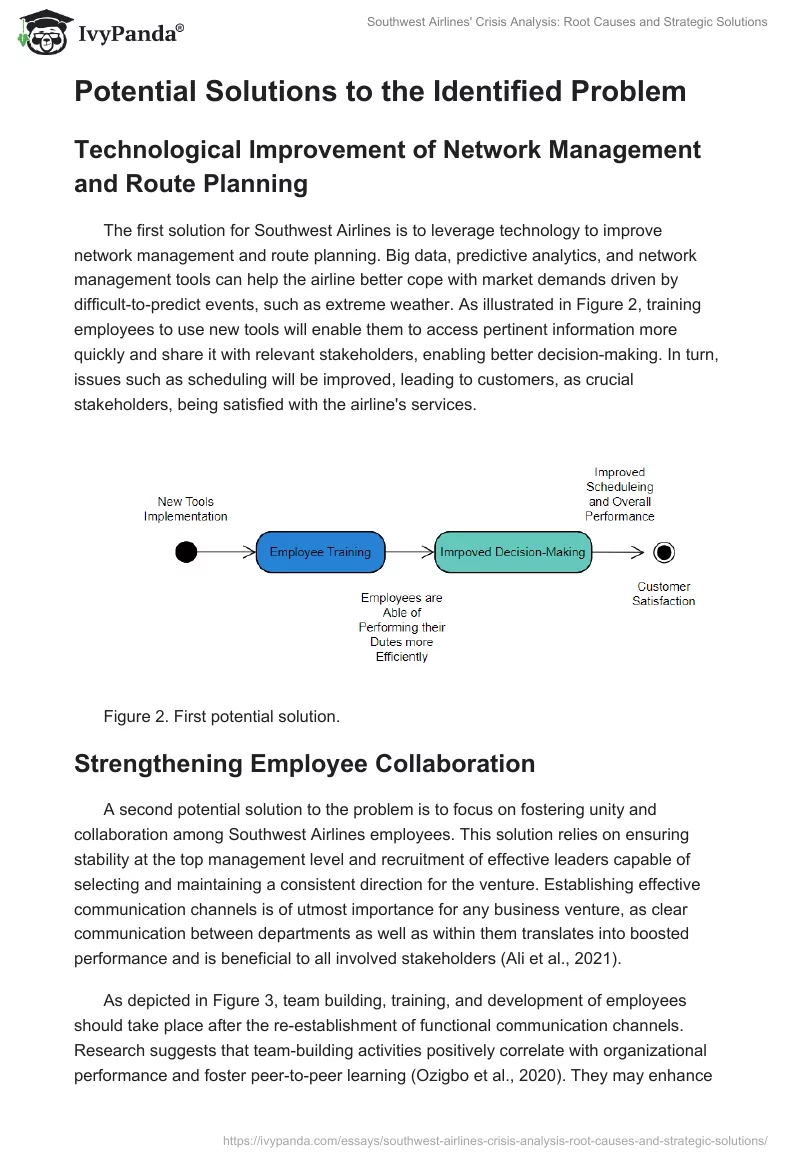 Southwest Airlines' Crisis Analysis: Root Causes and Strategic Solutions. Page 2