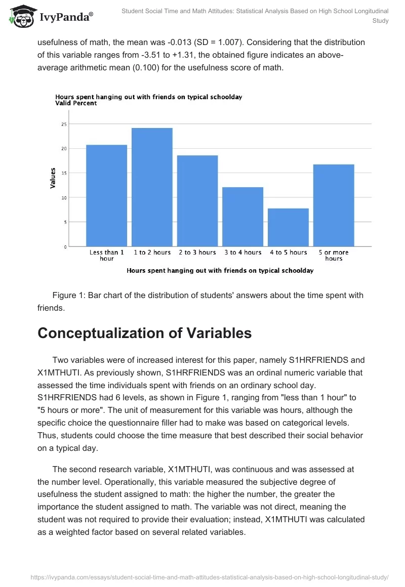 Student Social Time and Math Attitudes: Statistical Analysis Based on High School Longitudinal Study. Page 2