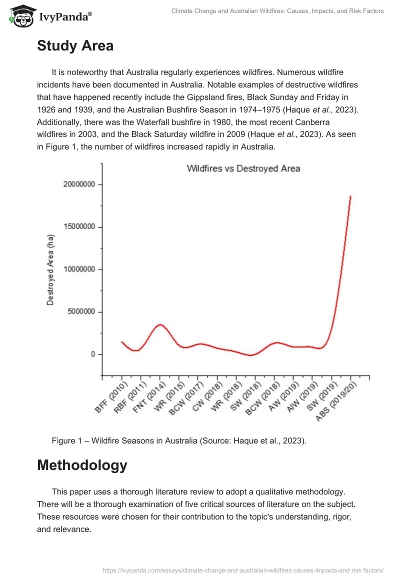 Climate Change and Australian Wildfires: Causes, Impacts, and Risk Factors. Page 2