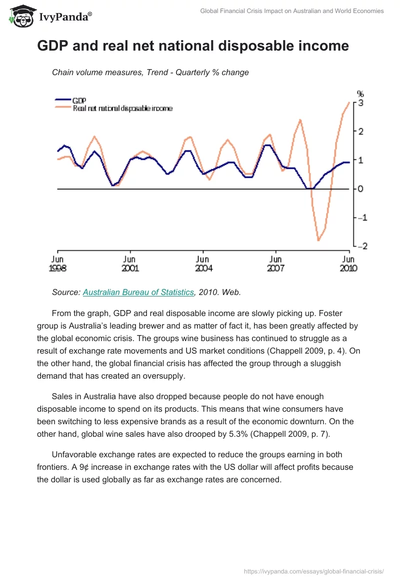 Global Financial Crisis Impact on Australian and World Economies. Page 3