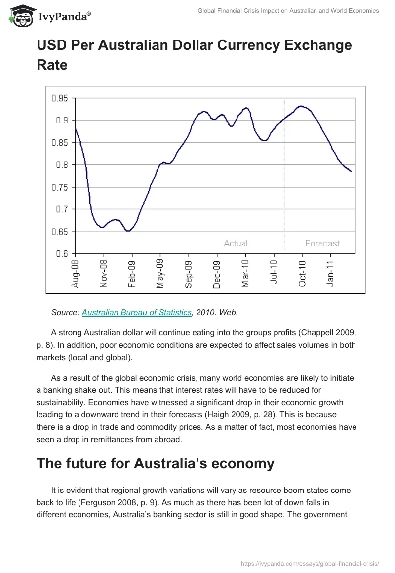 Global Financial Crisis Impact on Australian and World Economies. Page 4