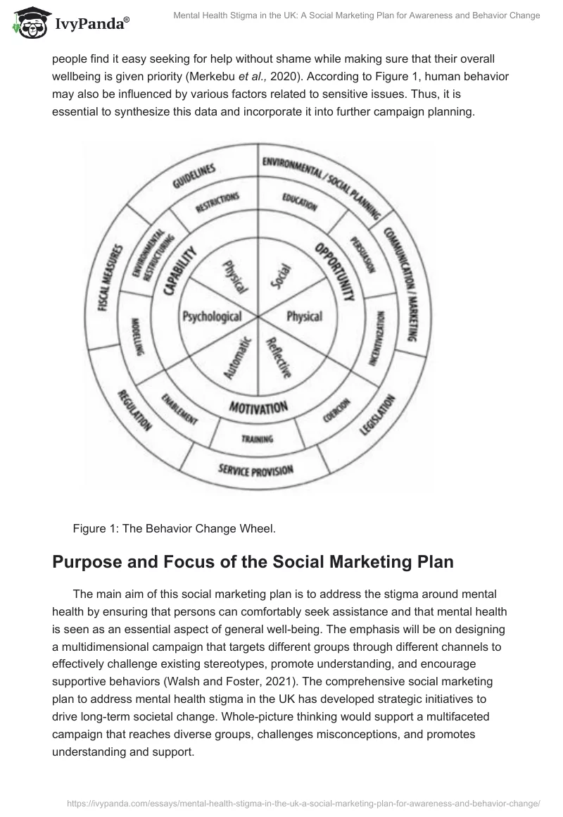 Mental Health Stigma in the UK: A Social Marketing Plan for Awareness and Behavior Change. Page 2