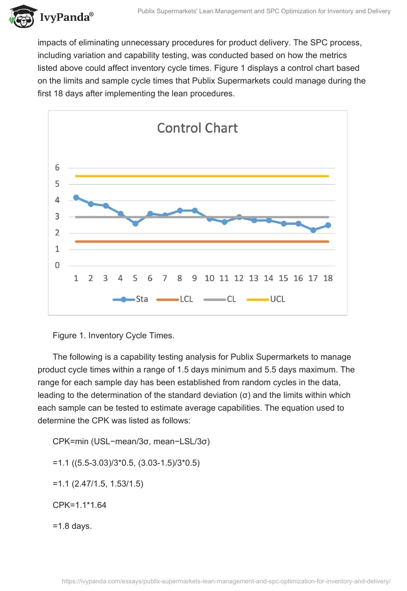 Publix Supermarkets' Lean Management and SPC Optimization for Inventory and Delivery. Page 2