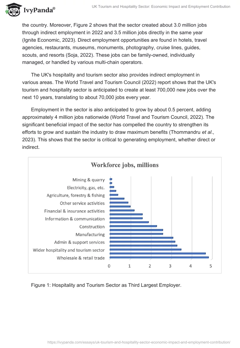 UK Tourism and Hospitality Sector: Economic Impact and Employment Contribution. Page 2