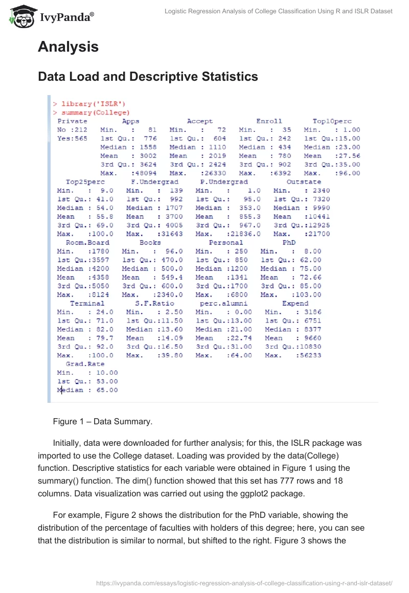 Logistic Regression Analysis of College Classification Using R and ISLR Dataset. Page 2