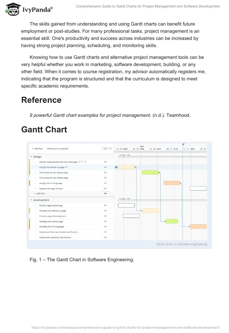 Comprehensive Guide to Gantt Charts for Project Management and Software Development. Page 2