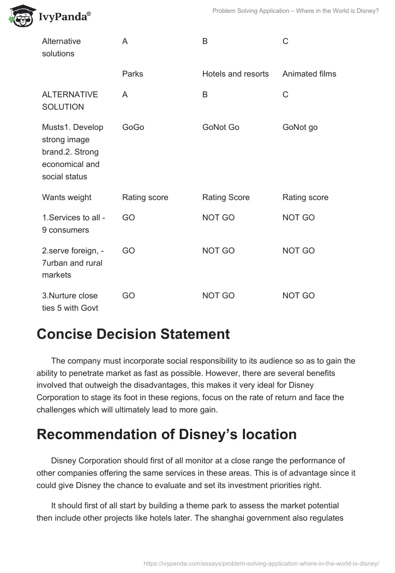 Problem Solving Application – Where in the World is Disney?. Page 4