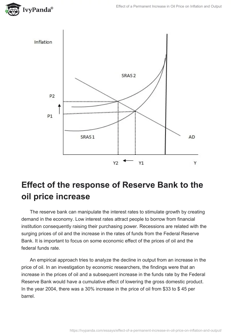 Effect of a Permanent Increase in Oil Price on Inflation and Output. Page 3