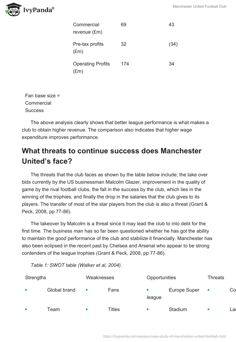 Manchester United Football Club. Page 5