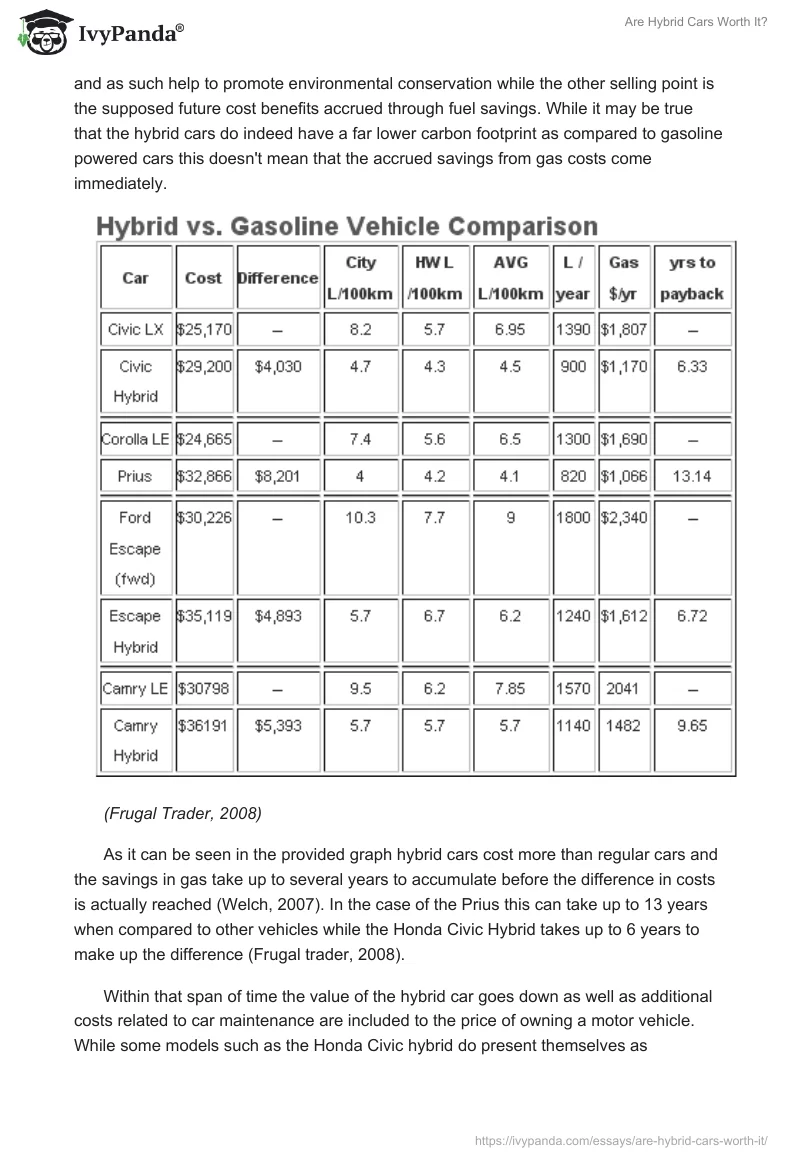 Are Hybrid Cars Worth It?. Page 5