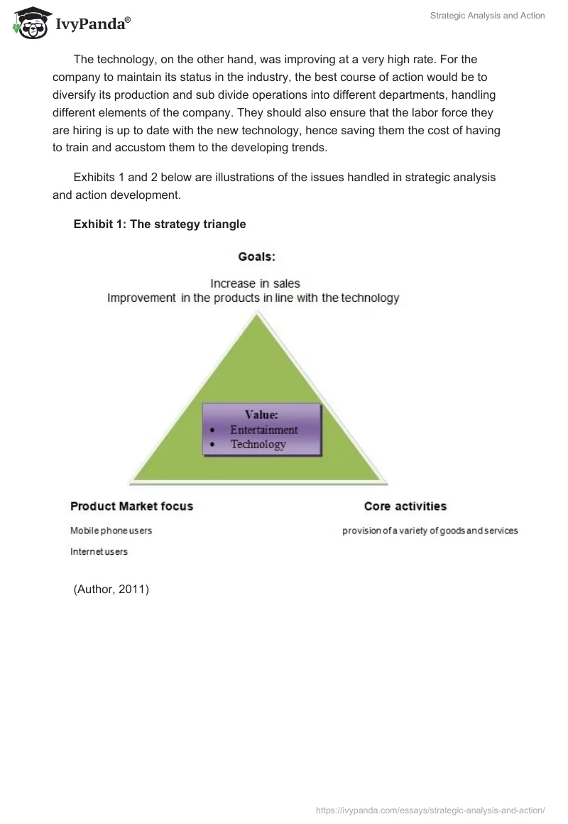 Strategic Analysis and Action. Page 2