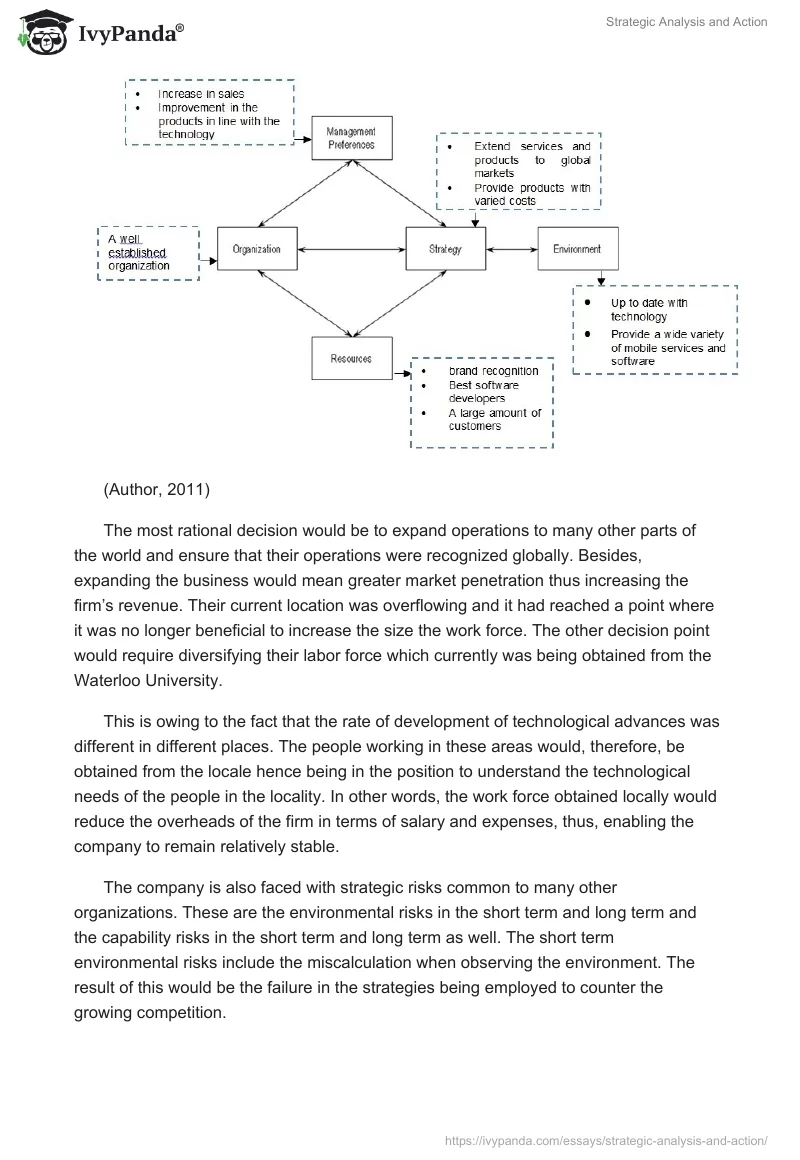 Strategic Analysis and Action. Page 4