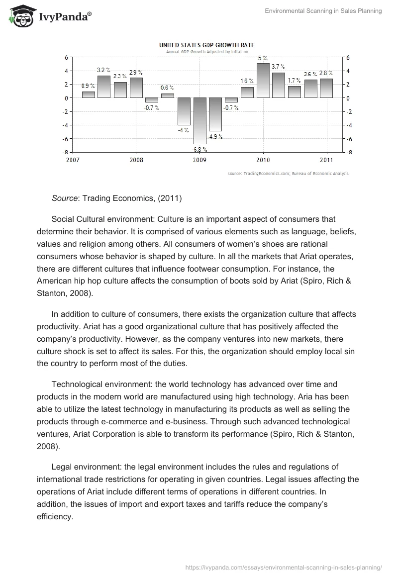 Environmental Scanning in Sales Planning. Page 2