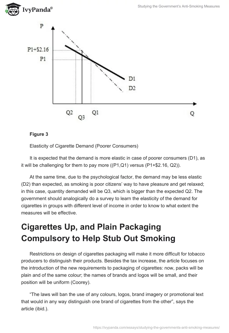 Studying the Government’s Anti-Smoking Measures. Page 5