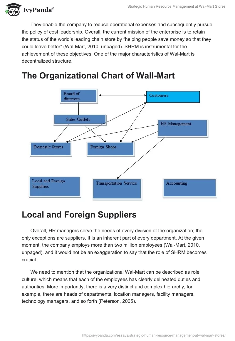 Strategic Human Resource Management at Wal-Mart Stores. Page 2