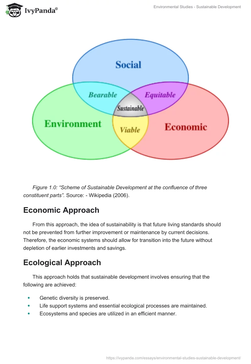 Environmental Studies - Sustainable Development. Page 2