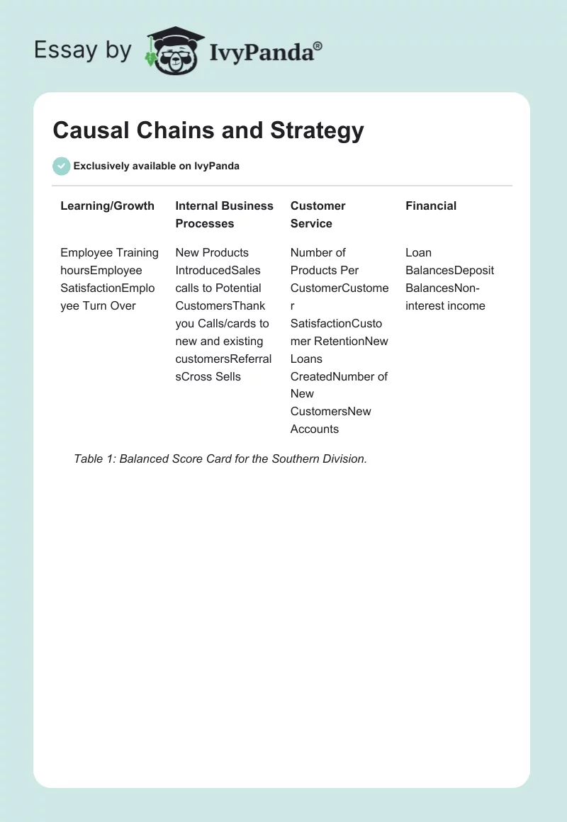Causal Chains and Strategy. Page 1