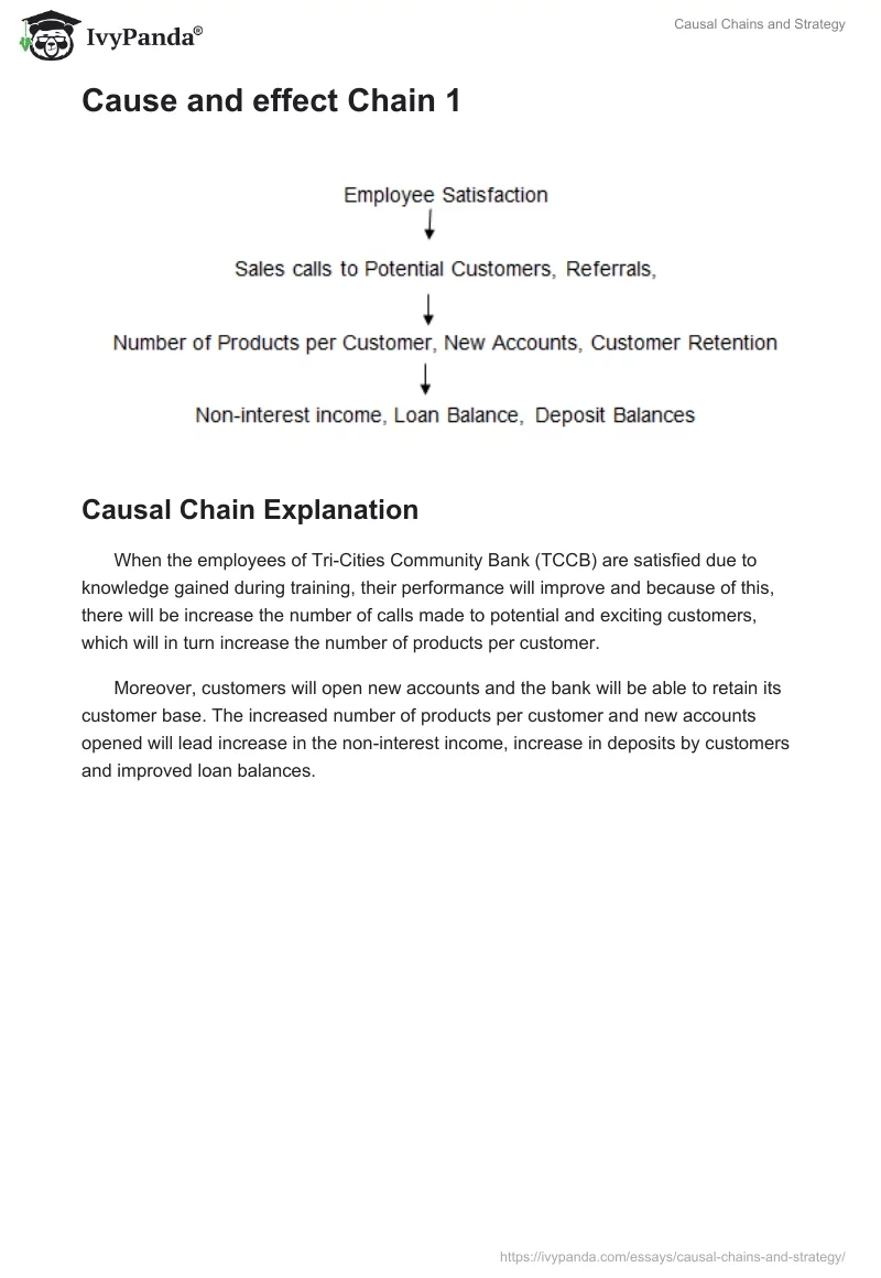 Causal Chains and Strategy. Page 2