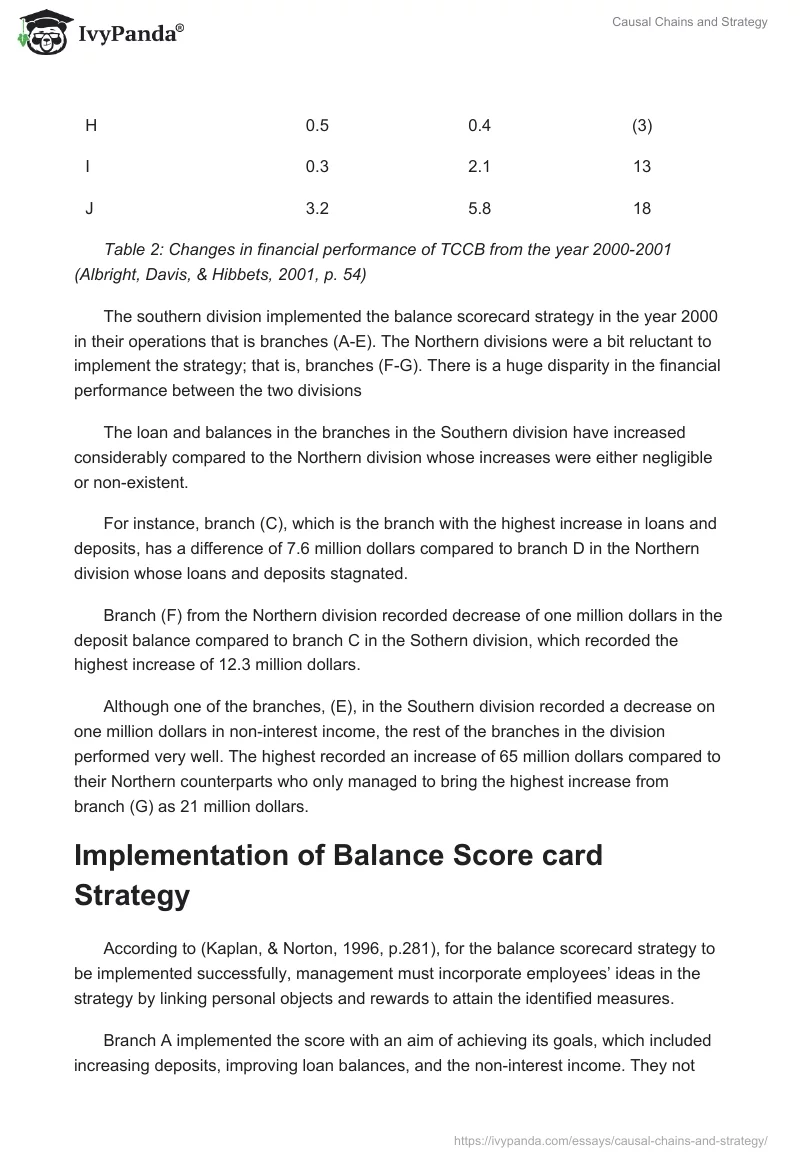 Causal Chains and Strategy. Page 4