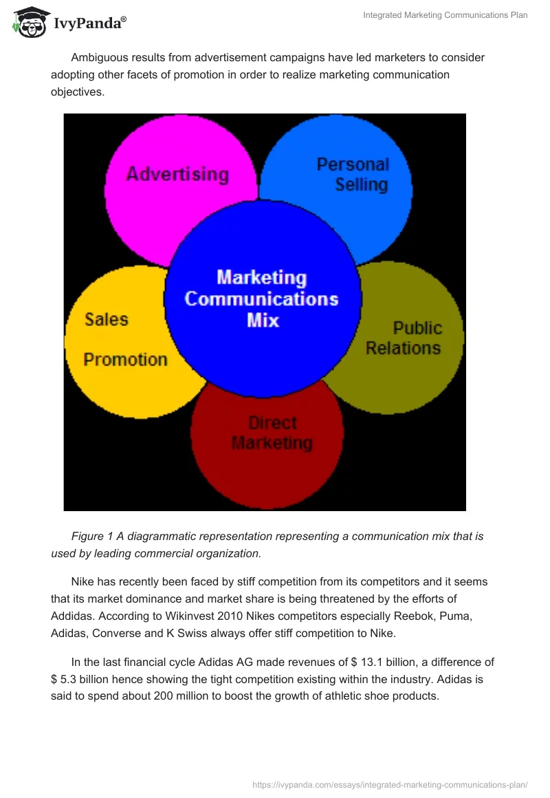 Integrated Marketing Communications Plan. Page 3