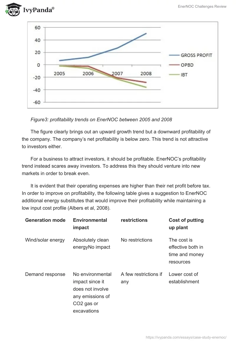 EnerNOC Challenges Review. Page 5