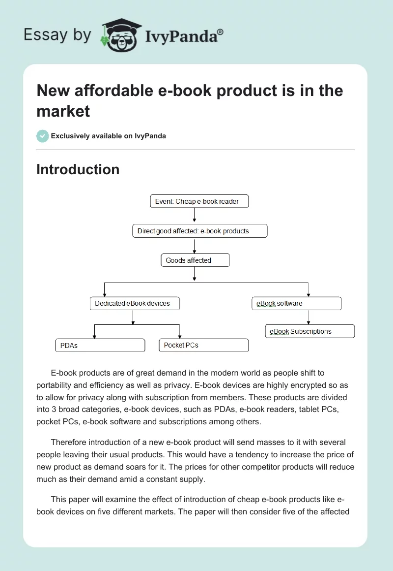 New affordable e-book product is in the market. Page 1