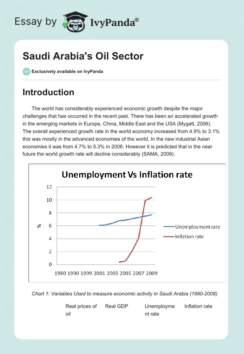 Saudi Arabia's Oil Sector. Page 1