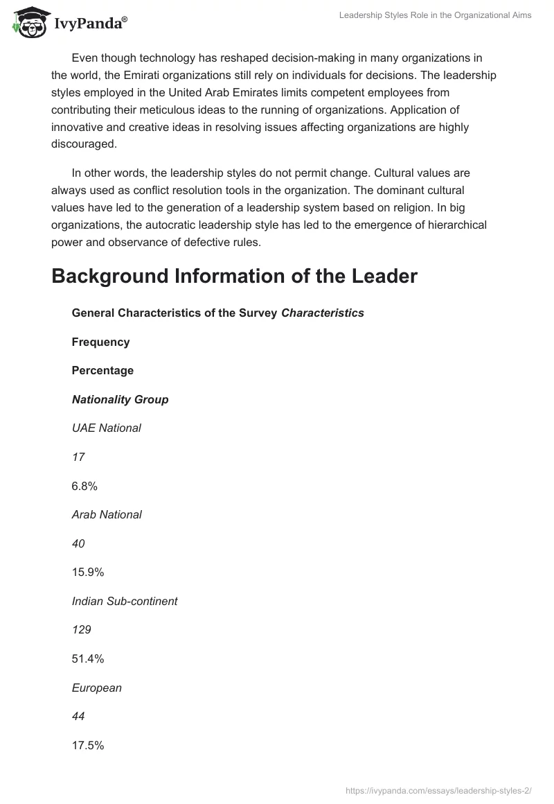 Leadership Styles Role in the Organizational Aims. Page 5