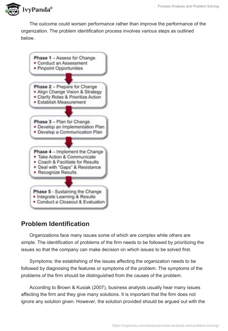 Process Analysis and Problem Solving. Page 5