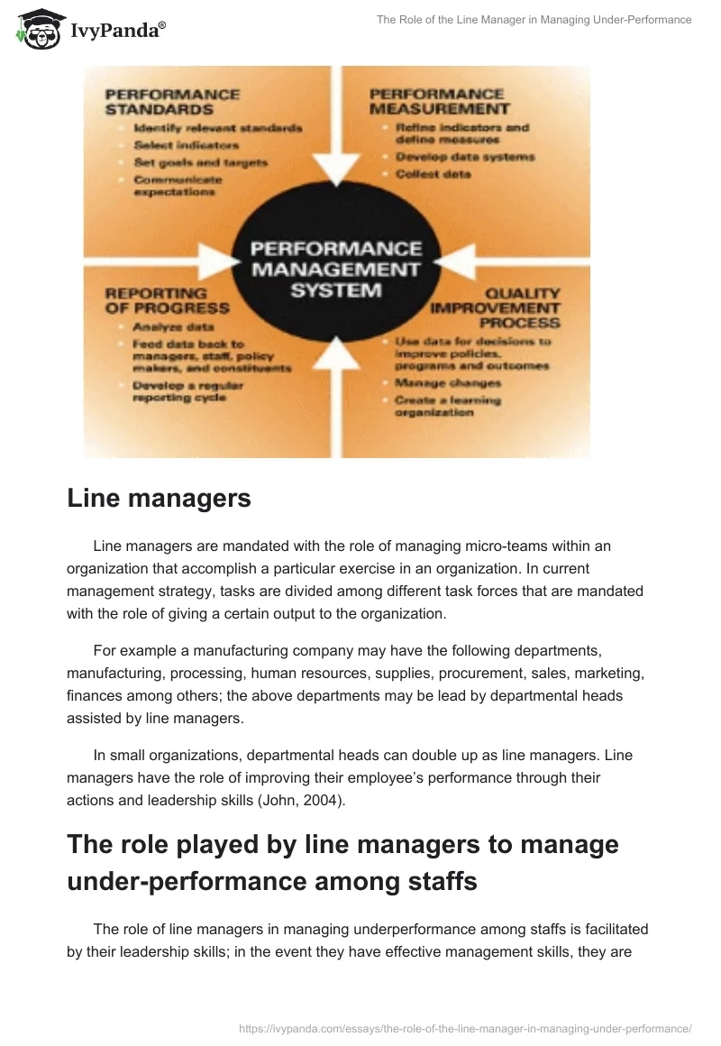 The Role of the Line Manager in Managing Under-Performance. Page 4