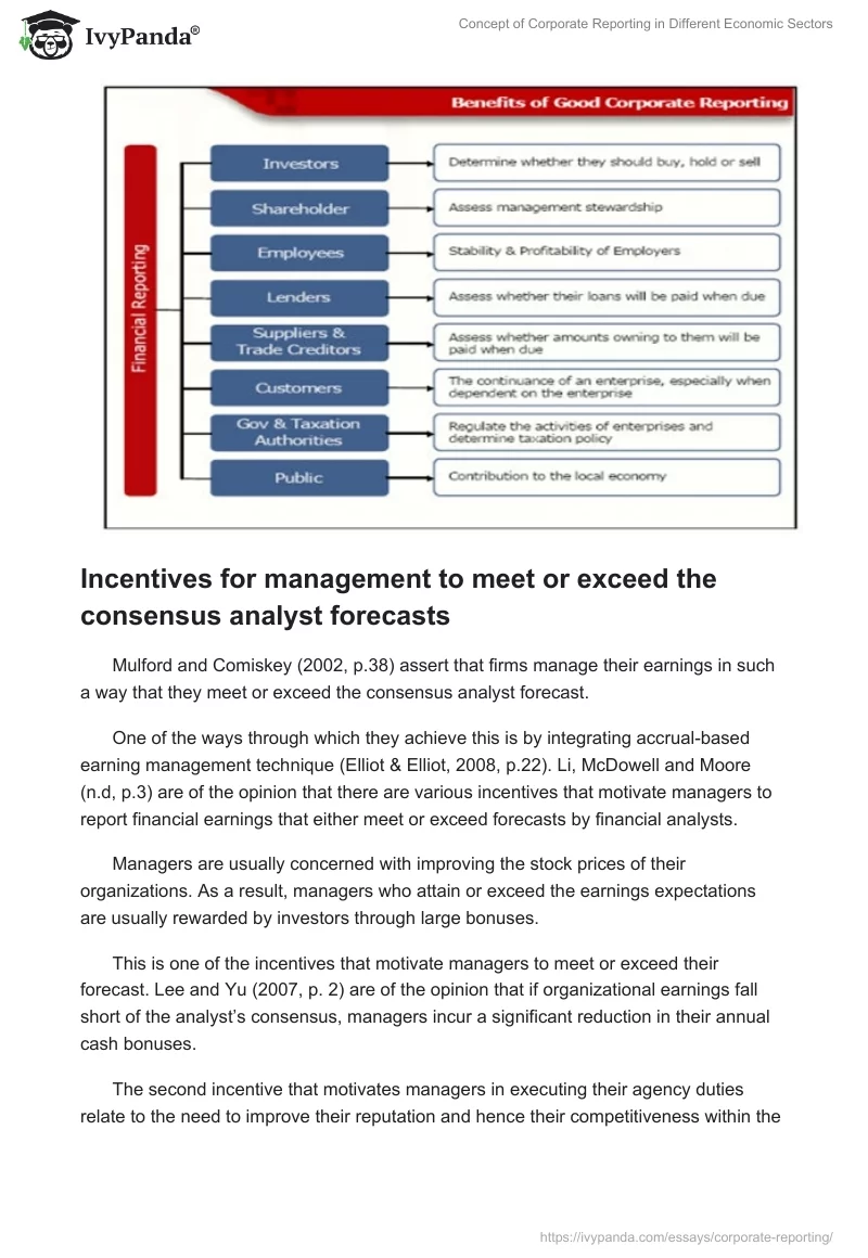 Concept of Corporate Reporting in Different Economic Sectors. Page 5
