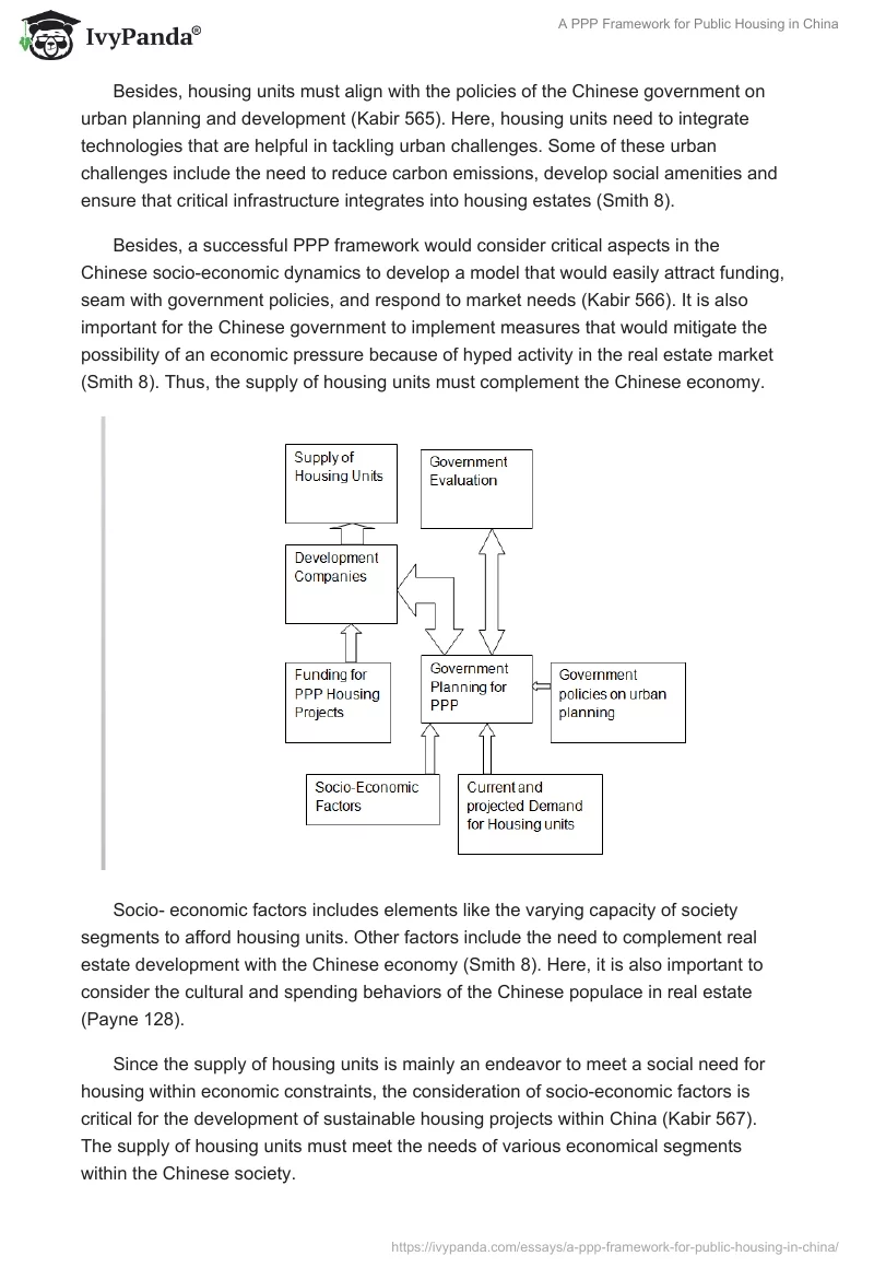 A PPP Framework for Public Housing in China. Page 3