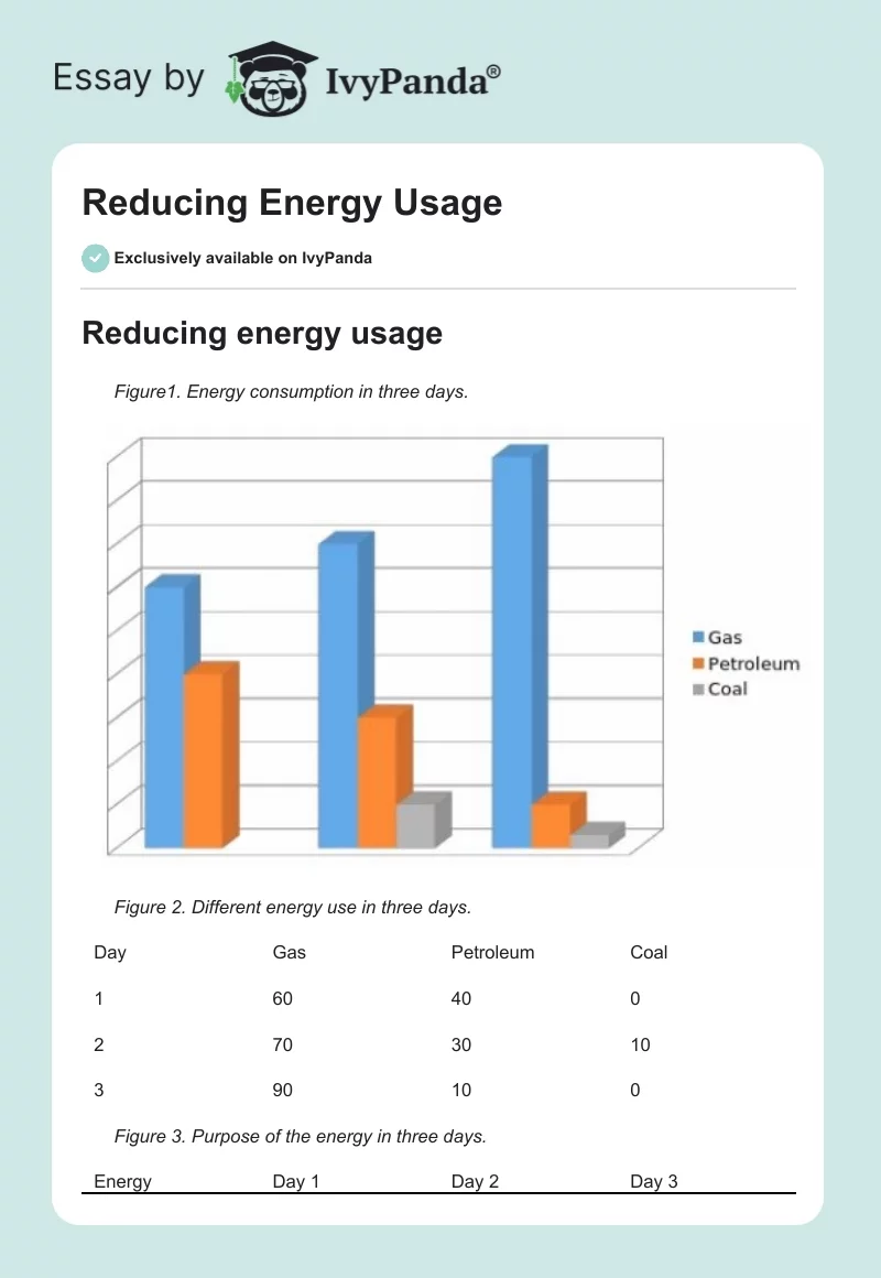 Reducing Energy Usage. Page 1
