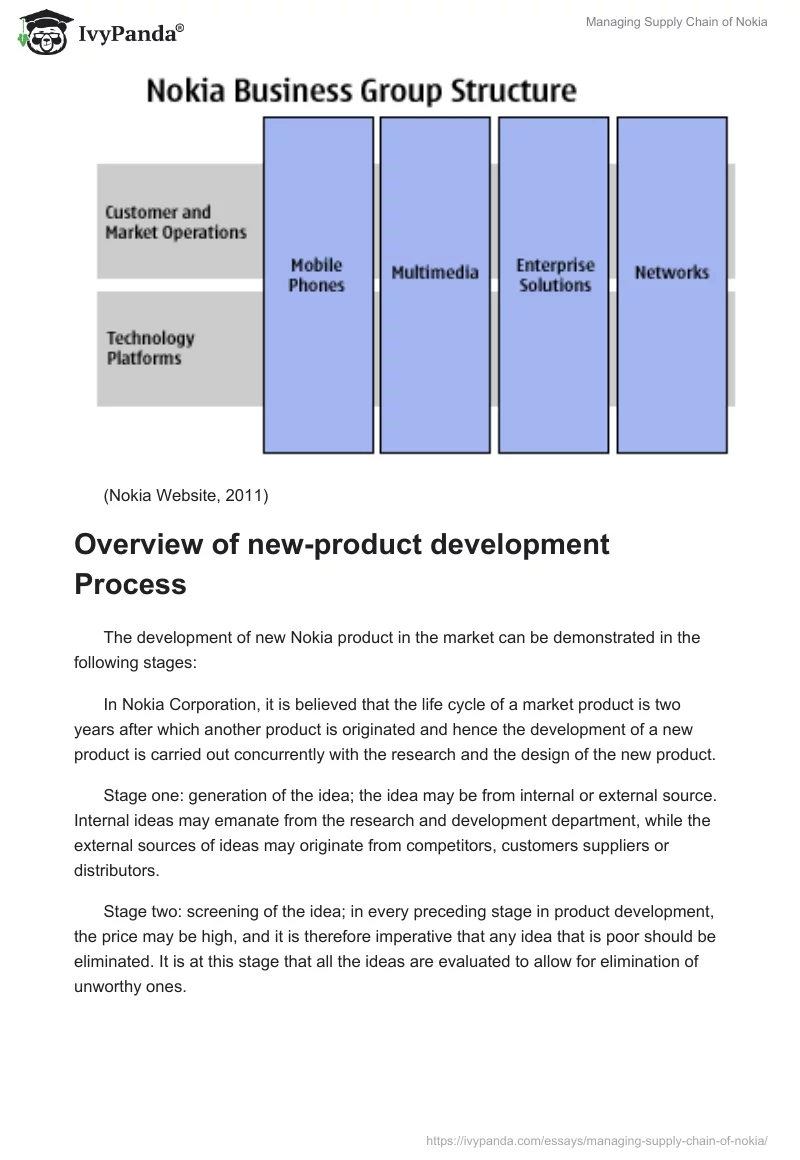 Managing Supply Chain of Nokia. Page 4