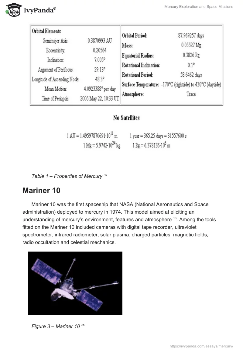Mercury Exploration and Space Missions. Page 4