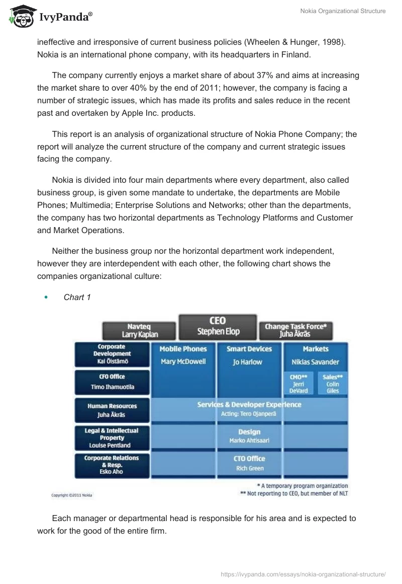 Organizational Structure of Nokia. Page 2