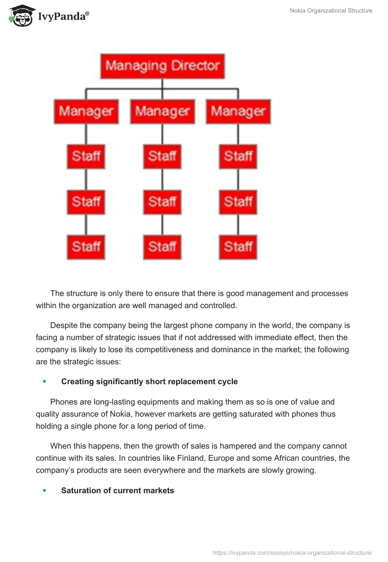 Organizational Structure of Nokia. Page 4