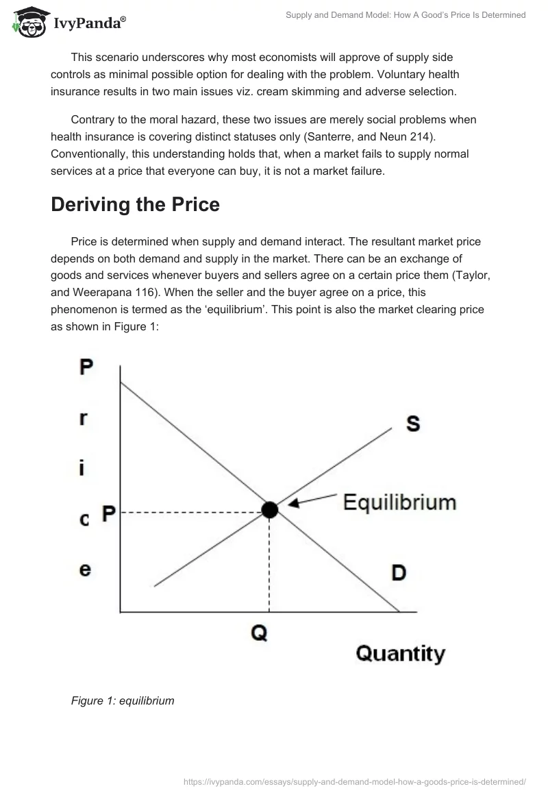 Supply and Demand Model: How A Good’s Price Is Determined. Page 2