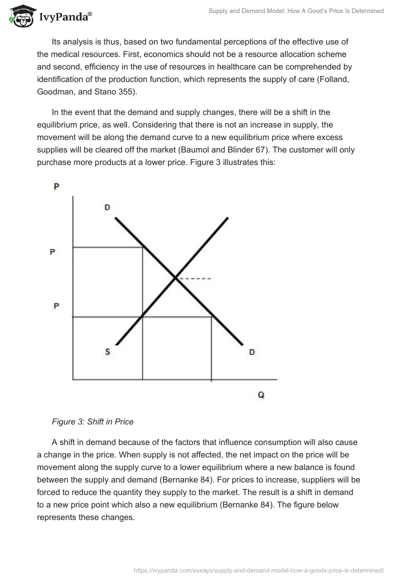 Supply and Demand Model: How A Good’s Price Is Determined. Page 4