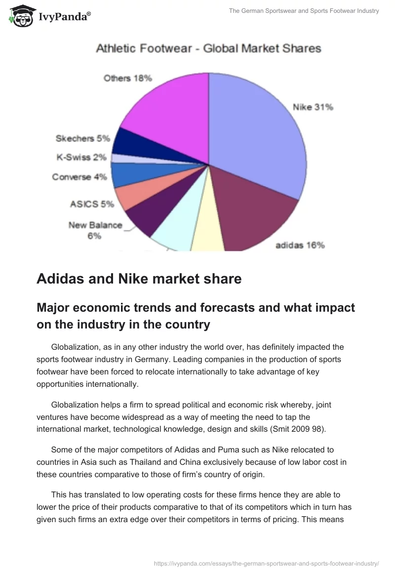 The German Sportswear and Sports Footwear Industry. Page 2