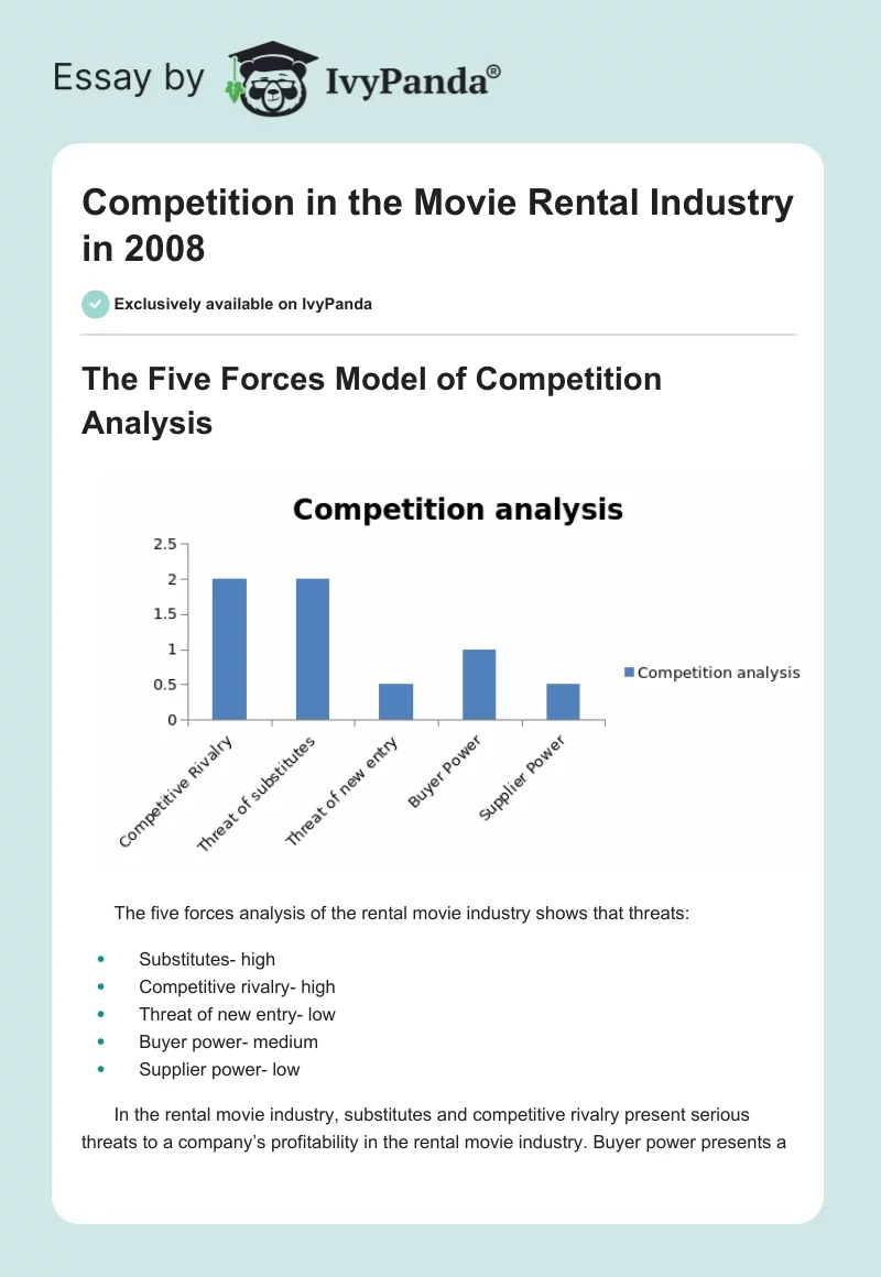 Competition in the Movie Rental Industry in 2008. Page 1