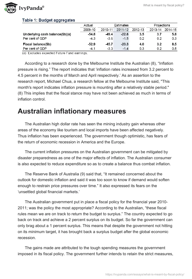 What is meant by fiscal policy?. Page 4