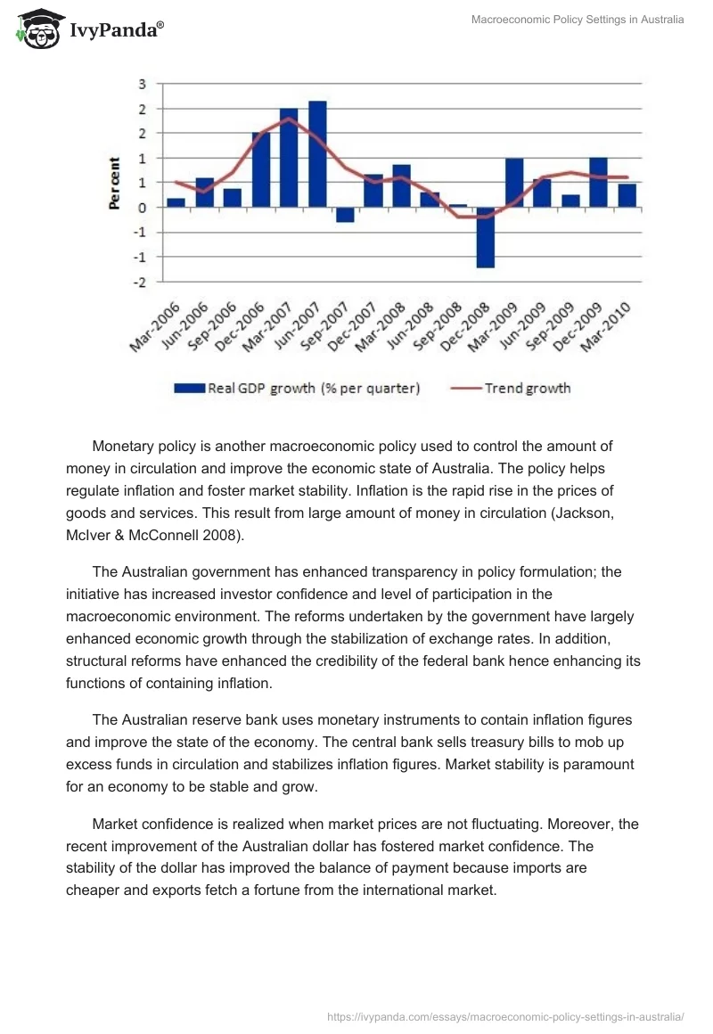 Macroeconomic Policy Settings in Australia. Page 3